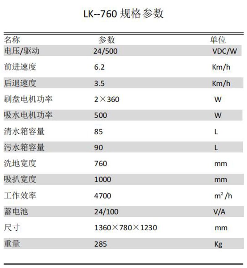 巨野縣順仁環(huán)?？萍加邢薰?/></p><p>以上是巨野縣順仁環(huán)保科技有限公司http://www.nnnyr.com.cn/的小編為大家展示的有關(guān) 獵客760型洗地機(jī) 的知識(shí)，希望對(duì)大家有所幫助。</p><div   id=
